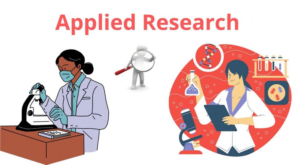 Applied Research - Types, Methods and Examples