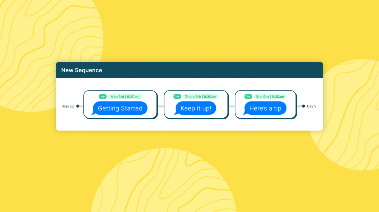 A person creating and managing automated email campaigns and drip ... A person creating and managing automated email campaigns and drip ...