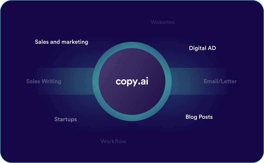 The Best AI Facebook Post Generator to Become VIRAL | UPDF The Best AI Facebook Post Generator to Become VIRAL | UPDF