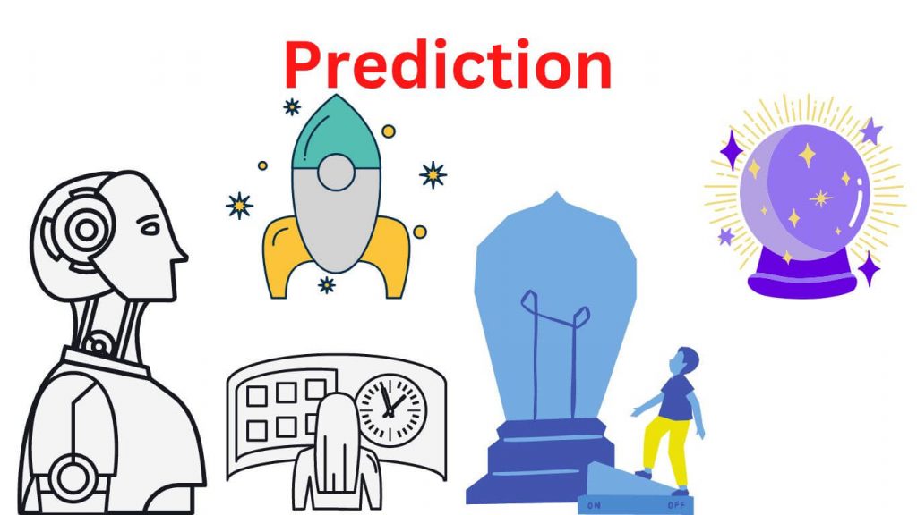 Prediction - Definition, Types and Example - Research Method Prediction - Definition, Types and Example - Research Method