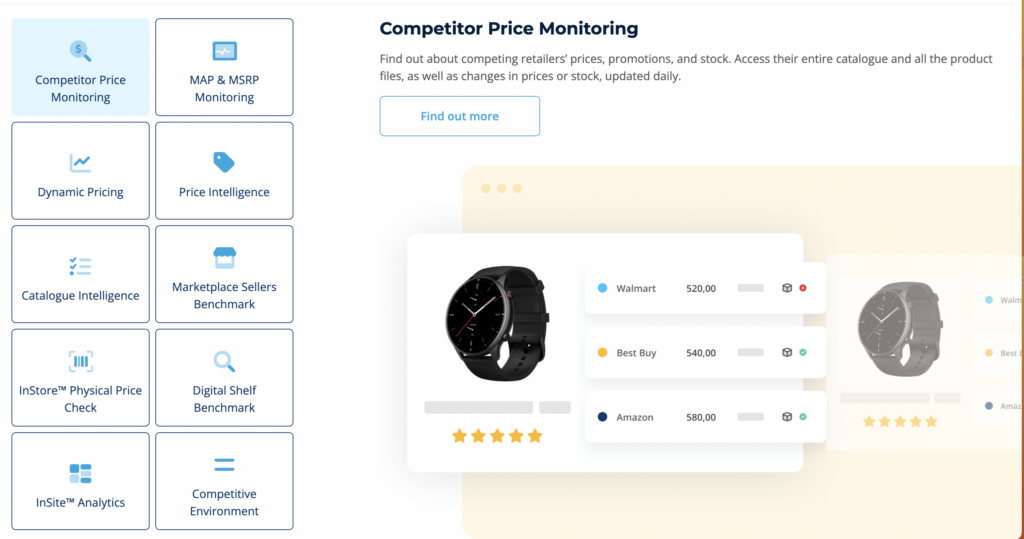 13 Ways to Use AI in Ecommerce (with Tools Recommendations)
