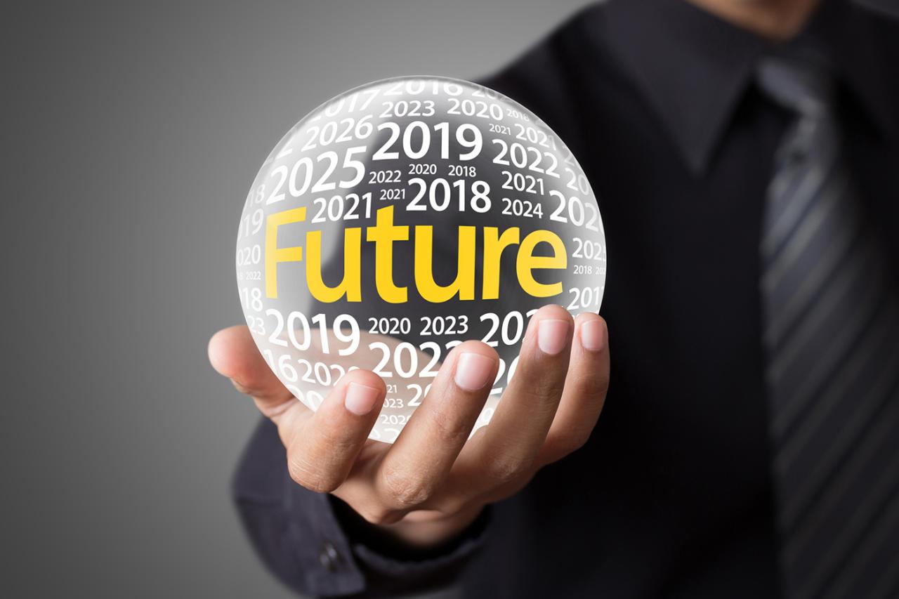 Predicting Introduction Kinder and 1st | What the Teacher Wants ... Predicting Introduction Kinder and 1st | What the Teacher Wants ...