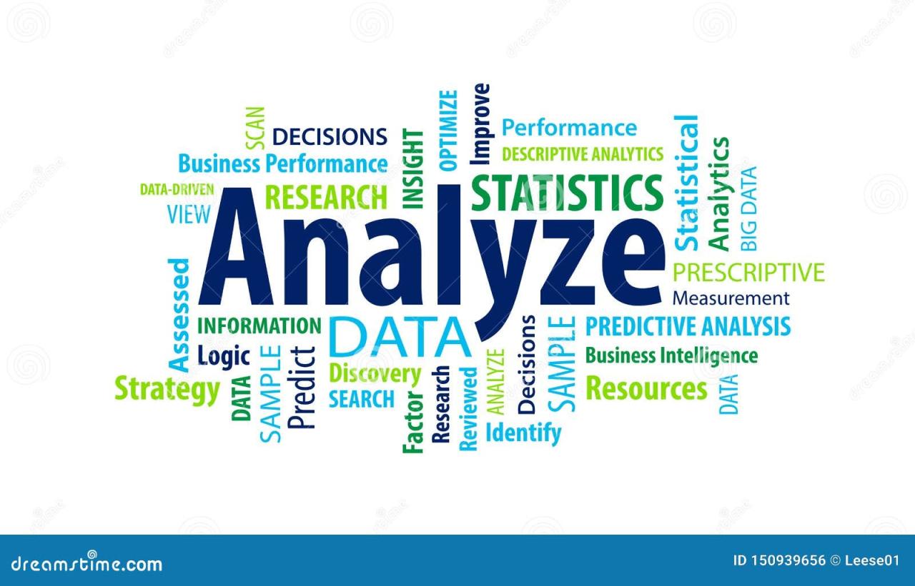 Analyze Word Cloud stock vector. Illustration of cloud - 150939656 Analyze Word Cloud stock vector. Illustration of cloud - 150939656