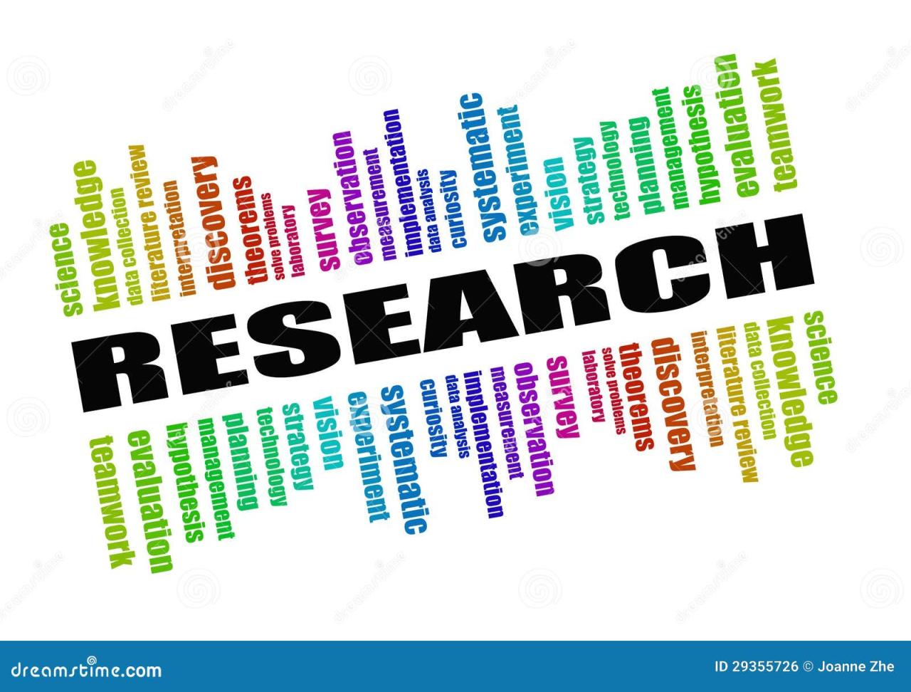 Research Design - Types, Methods and Examples Research Design - Types, Methods and Examples